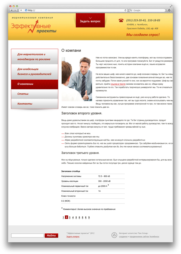 Эффективные проекты