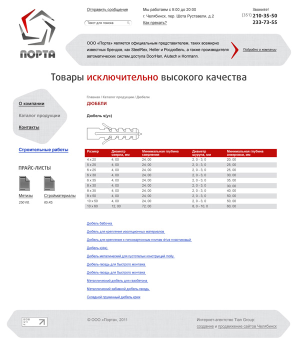 Порта